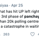 Concerns against the polls are being raised on social media.